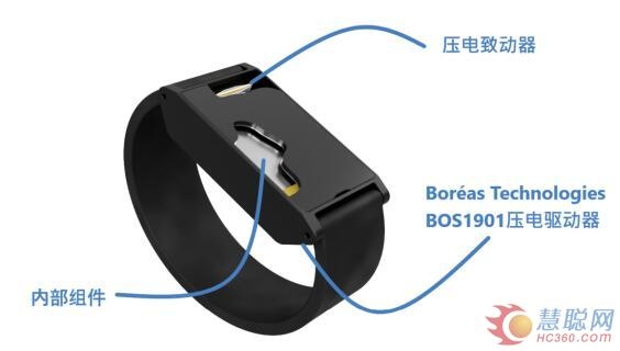 Boréas压电触感马达将小型化的HD触觉反馈技术应用到运动手环和智能手表中